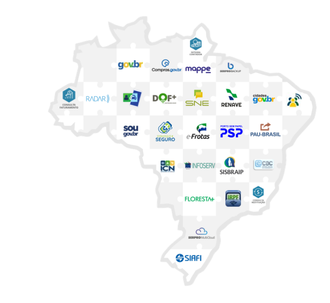 Um Mapa do Brasil montado com peças de quebra-cabeça que indicam os serviços do serpro espalhados pelo país 